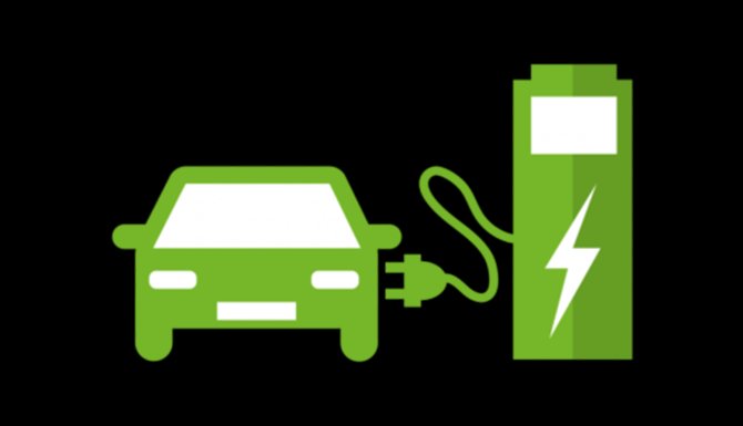 electric