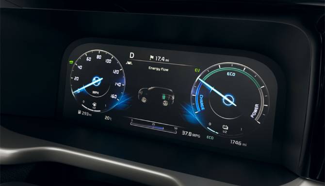 https://www.clarksofkidderminster.co.uk/assets/media/kia_sorento_my21_rhd_123_supervision_cluster_960x720_02.jpg