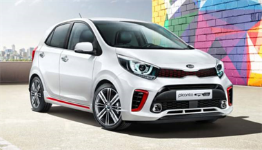KIA PICANTO WINS BEST CITY CAR AT WHAT CAR? AWARDS 2018